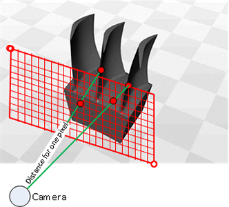 Positionsbestimmung der Defekte in 3D-Koordinaten