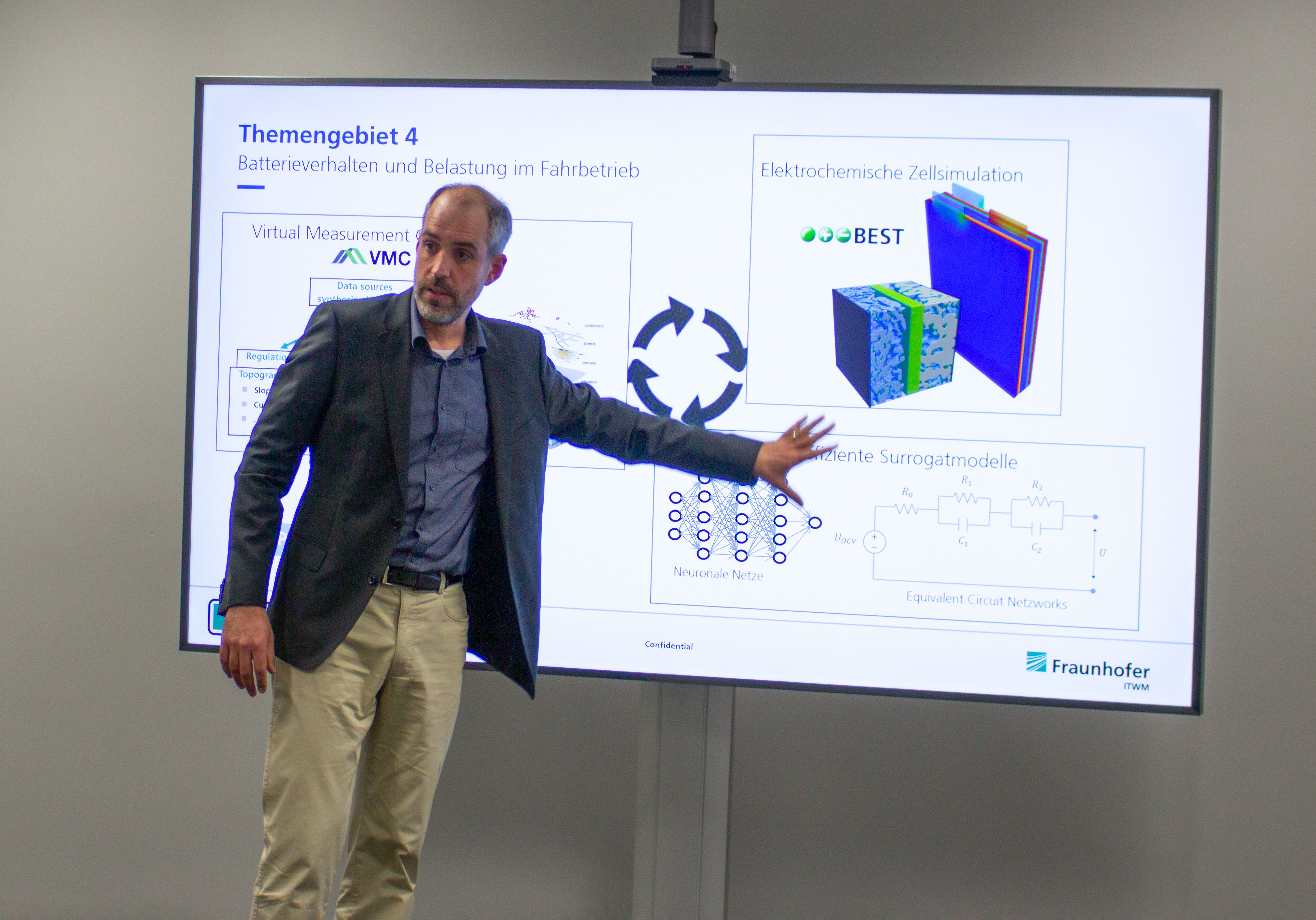Dr. Jochen Zausch, Team Leader »Electrochemistry and Batteries« in the department »Flow and Material Simulation« during his presentation on cell simulation with our BEST software.
