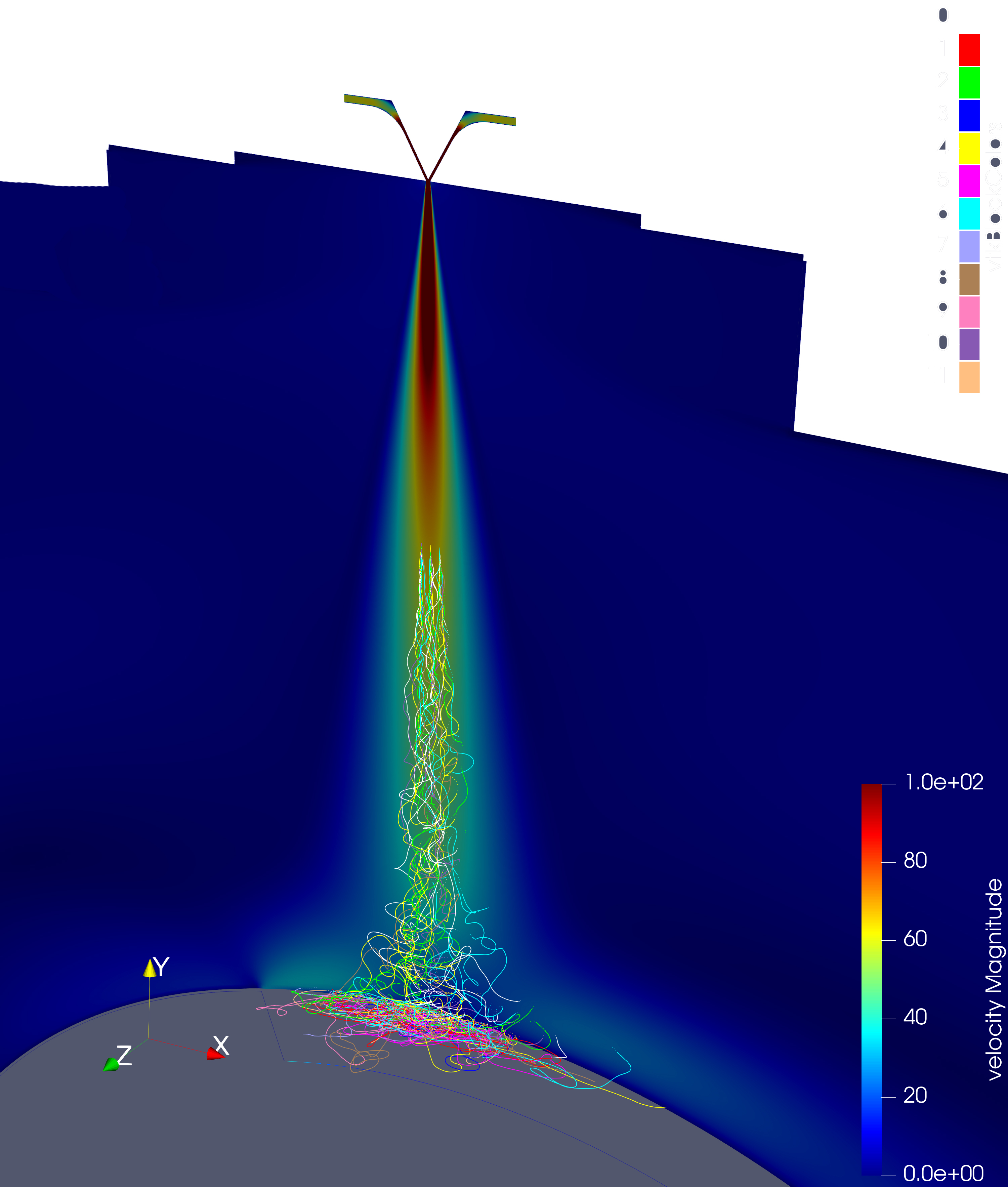 Simulation der Filamente im Meltblown-Produktionsprozess.