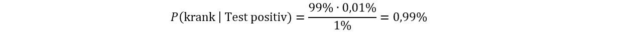 Zahlenbeispiel Satz von Bayes