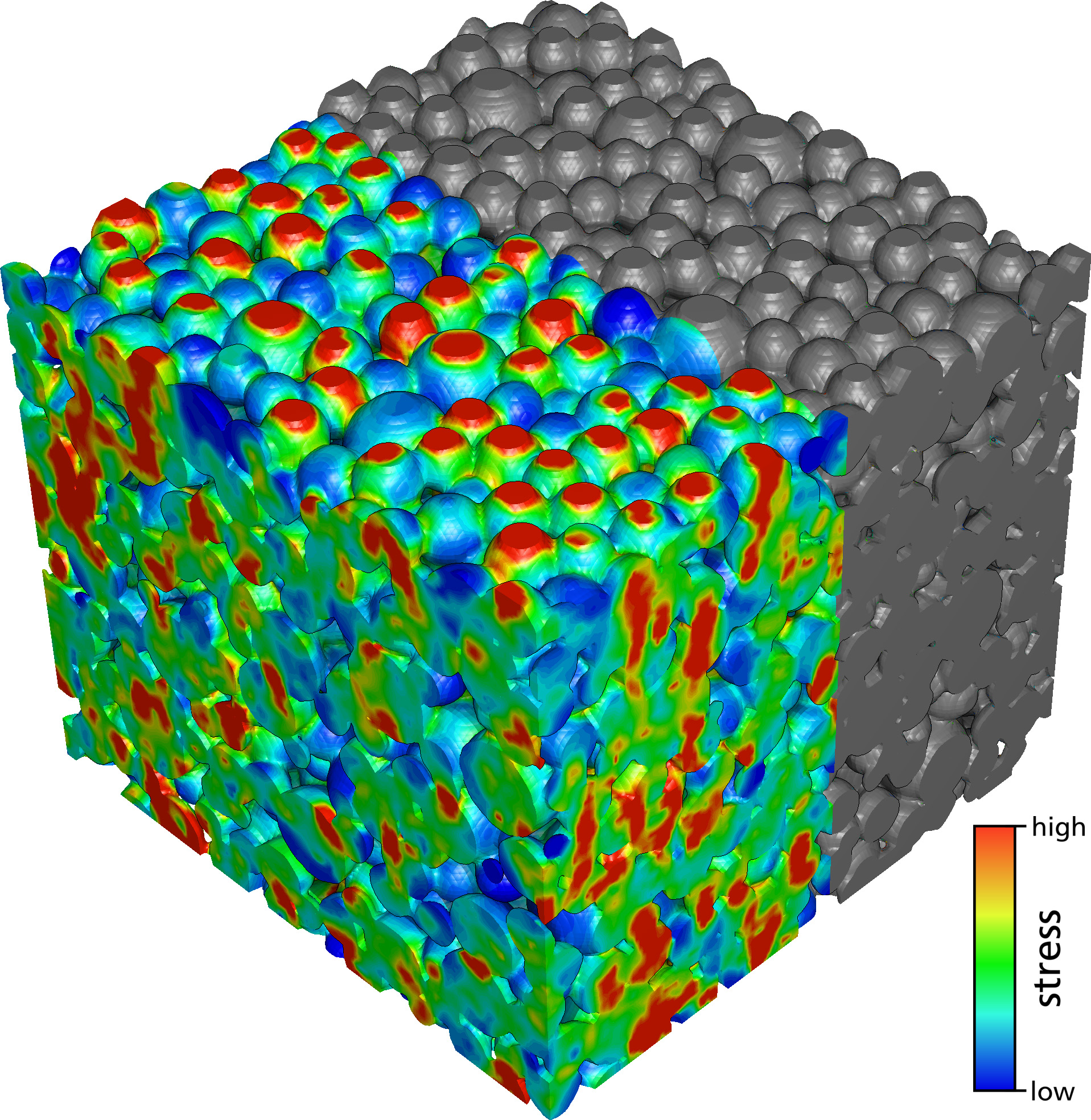 Simulation of the mechanical stress and deformation of a microstructure during calendering with FeelMath.