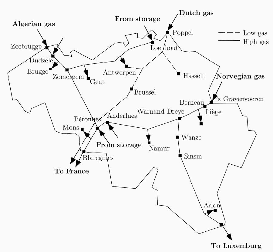 Belgisches Gaspipelinenetz